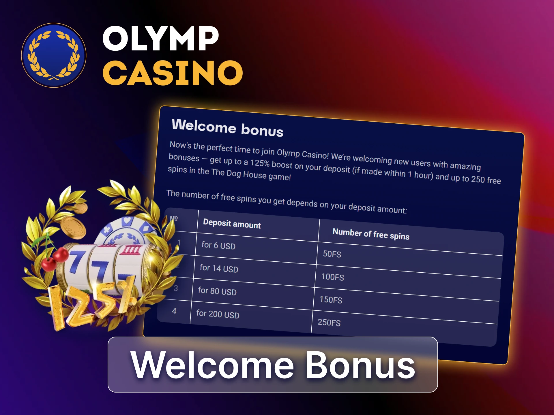 Get welcome bonus and free spins at Olymp Casino after registration.