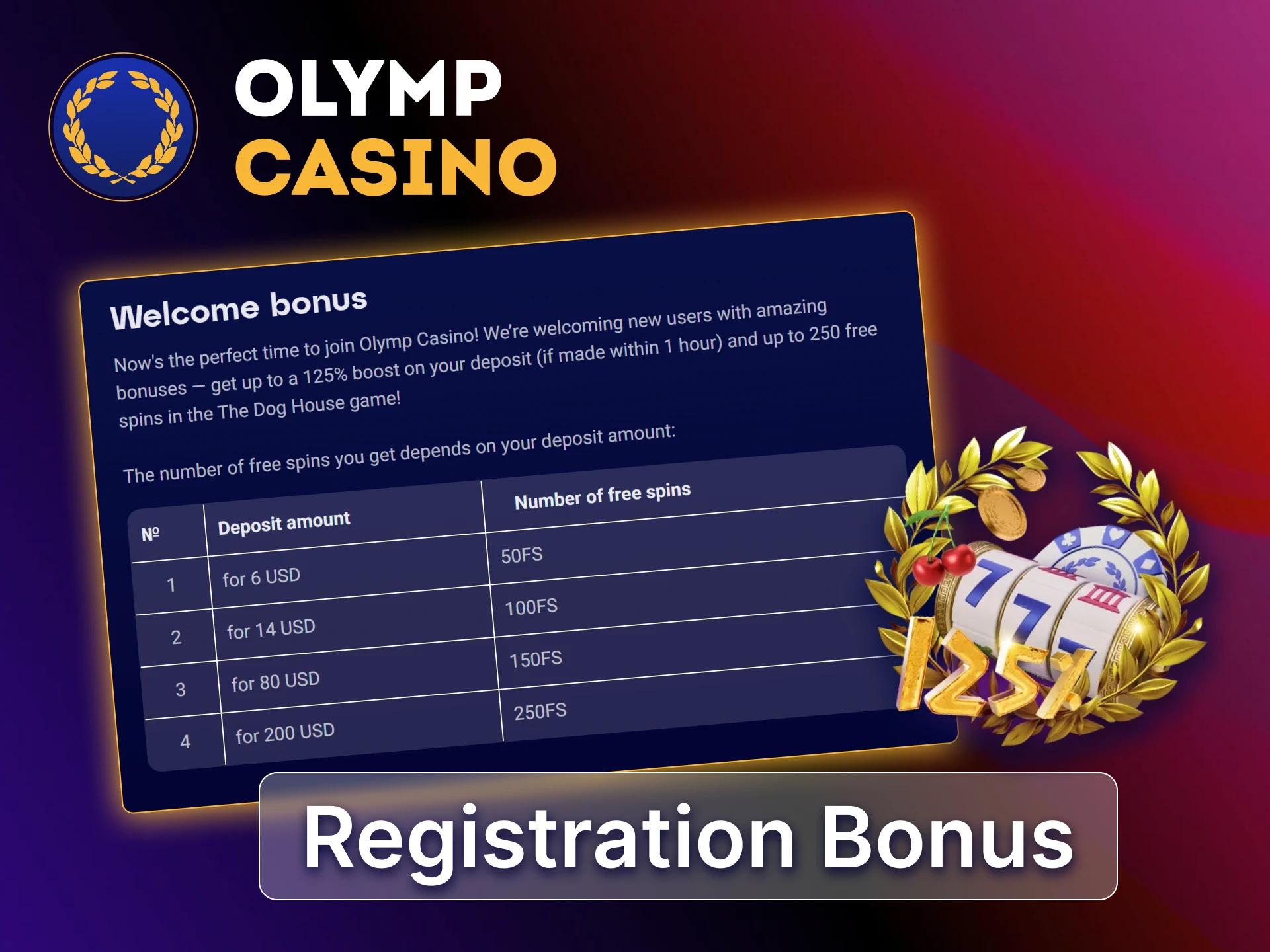 Get welcome bonus and free spins after registering at Olymp Casino BD.