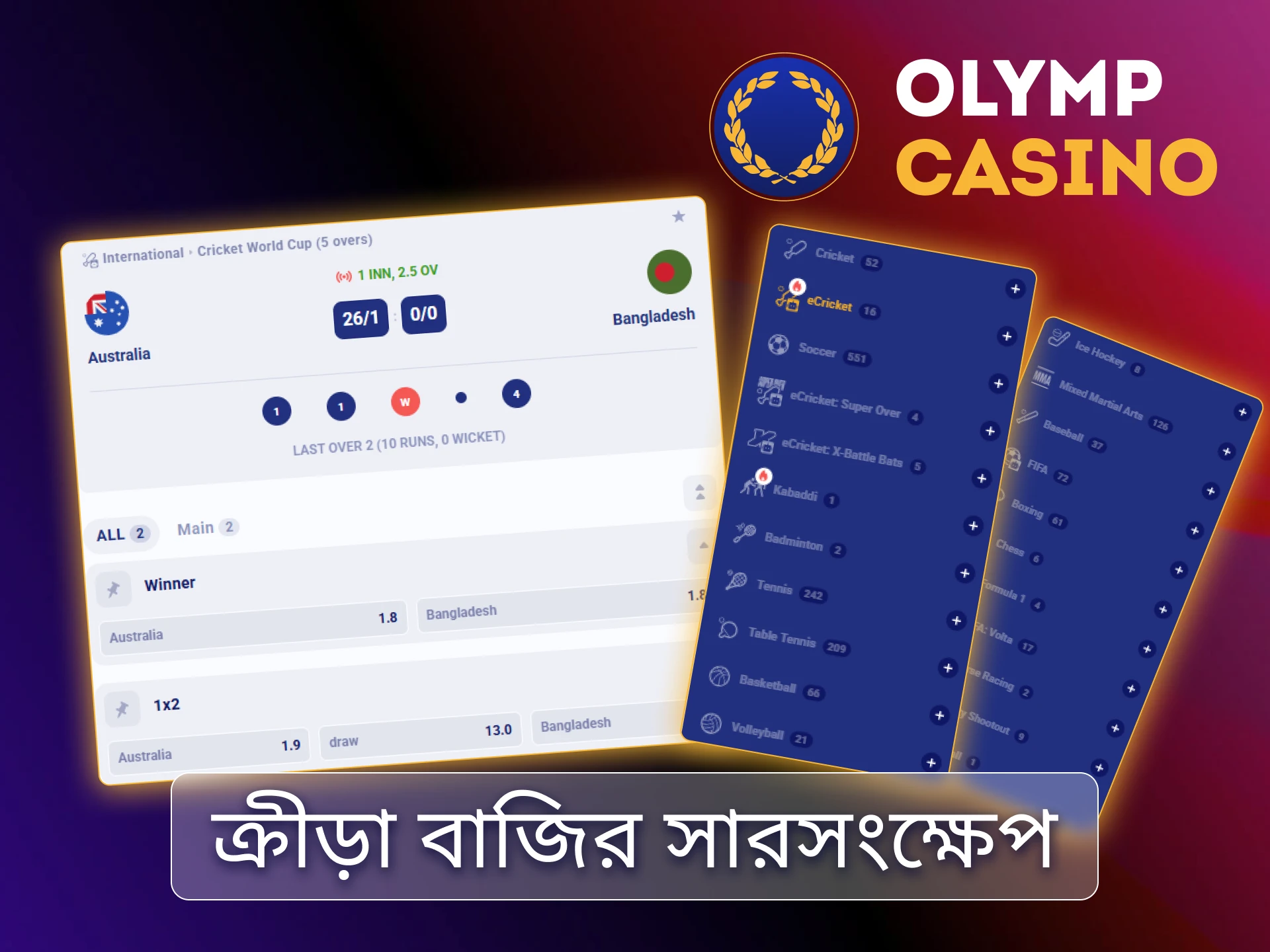 Olymp Casino BD তে স্পোর্টস বেটিং ক্রিকেট, ফুটবল, কাবাডি, প্রি-ম্যাচ এবং লাইভ বেটস।